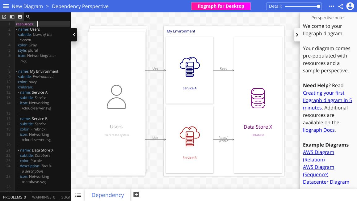 Screenshot of Ilograph