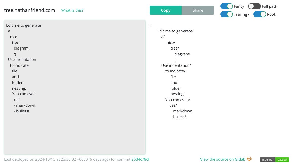 Screenshot of ASCII tree generator