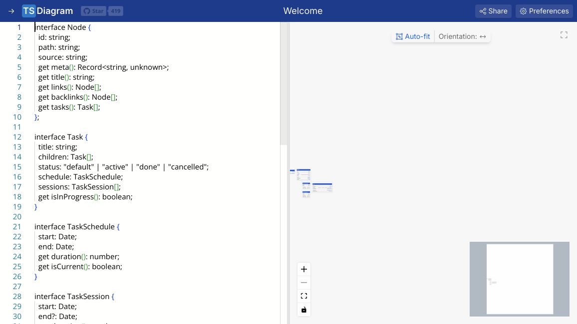 Screenshot of TSDiagram